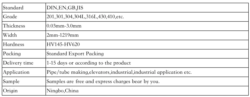 17-4pH En1.4542 Ss 630 Stainless Steel Coil Per Kg Price